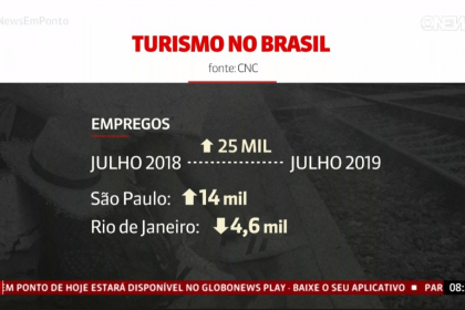 anotacao-2019-09-30-200953